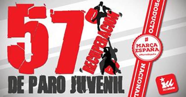 Los jóvenes tenemos #DerechoACurrar