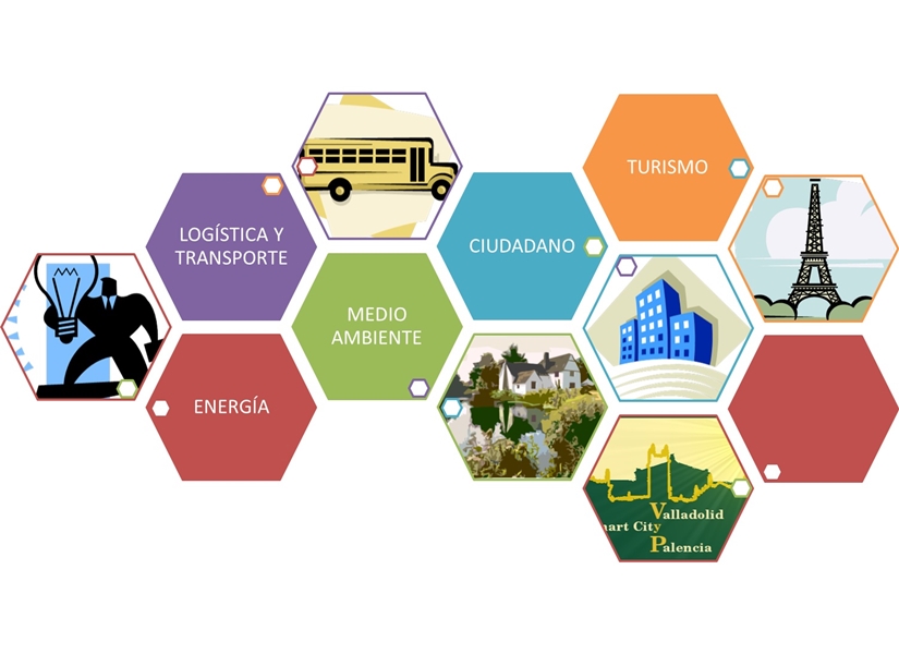 Ávila aprueba convertirse en una 'smart city'