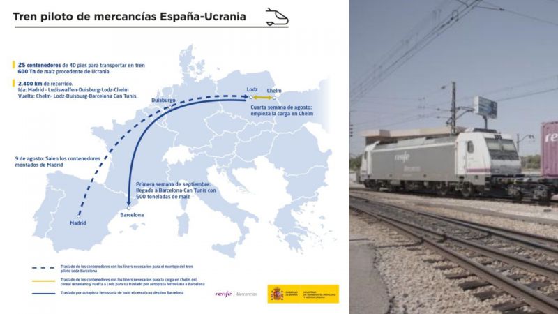 Sobre el proyecto piloto para transportar en tren 600 toneladas de maíz de Ucrania hasta España