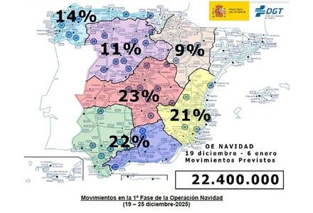 Tráfico anticipa 22,4 millones de viajes por carretera en Navidad