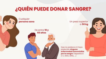Se registran menos de 5.000 donaciones de sangre en Ávila durante 2023