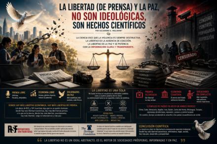La libertad (de prensa) y la paz, no son ideológicas, son hechos científicos