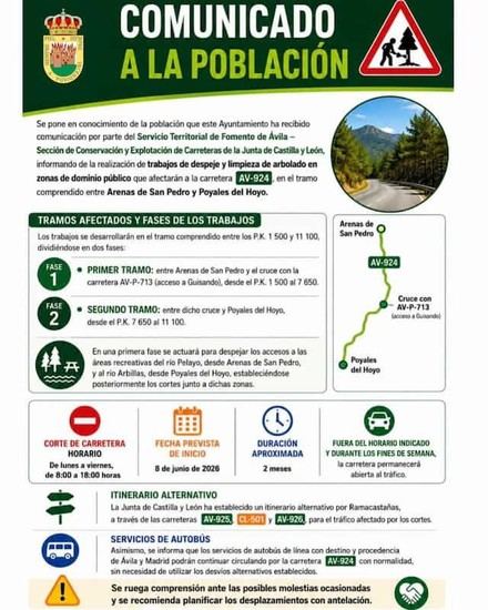 Corte de la carretera AC-924 entre Arenas de San Pedro y Poyales del Hoyo por trabajos de limpieza