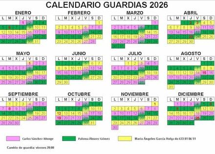 Horarios de farmacias de guardia en Arenas de San Pedro 2026