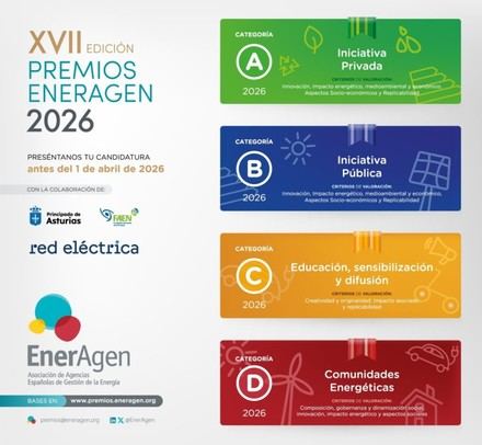 Premios Nacionales de Energía: APEA abre convocatoria en Ávila