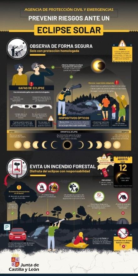 La Junta activa el PLANCAL en todas las provincias por el eclipse del 12 de agosto